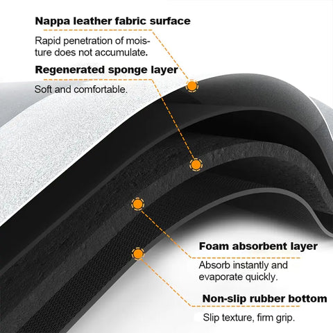 Tapis de salle de bain absorbant de qualité supérieure