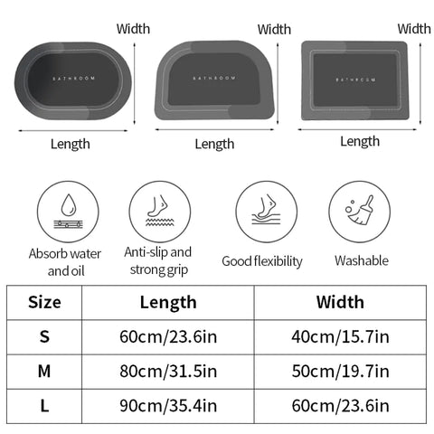 Tapis de salle de bain super absorbant